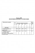 Golden Valley 4380 фиолетовый