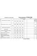 Romgil 0033-ПЭ2 молочный, черный