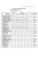 Dilana VIP 2029 малина