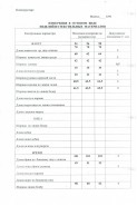 LaKona 1296 голубой с песочным