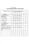 Golden Valley 6600 розовый