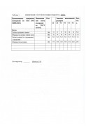 LAIKONY 031-1 белый