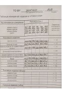 TAIER 1314 т. графит