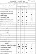 LaKona 11466 песочный