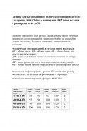 ABBI style 1045 меланж