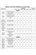 Tensi 393 джинс