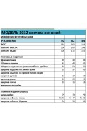 БагираАнТа 1032
