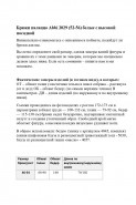 ABBI style 2029 белый