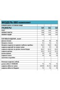 БагираАнТа 880 бирюза