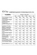 FITA 1594