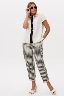MaVie 687