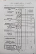 TAIER 1446