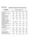 FITA 3261