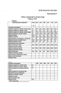 Anastasia Mak 1325 белый