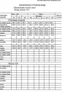 Dilana VIP 2135 яблоко
