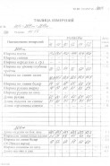 ARTELLA 2013к бежевй-коричневый