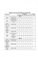 Tensi 415 серый+молоко