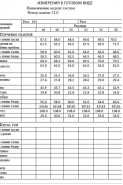 Dilana VIP 2115/1 черный с черным кантом