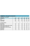 БагираАнТа 1134 полынь