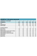БагираАнТа 1134 морская волна