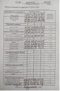 TAIER 1474 шоколад