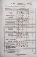 TAIER 1480 молочный