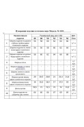 MisLana 1033/1 оливка