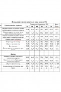 MisLana 896 белый+лиловый