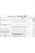 Romgil 3841ЛФ оранжевый